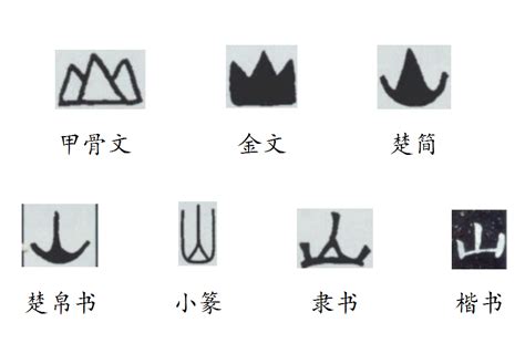 山 古字|山字形演变字源